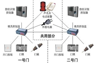 鴻達(dá)高新技術(shù)集團(tuán) 多元技術(shù)融合驅(qū)動(dòng)，深耕信息與生物科技前沿